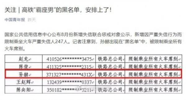 徐向荣：“霸座男”限制乘火车，正义未曾缺席