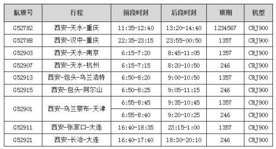 华夏航空在西安开通西安至阿尔山等五条航线