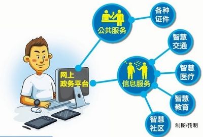 宁宇：网上政务服务提质增效没有终点