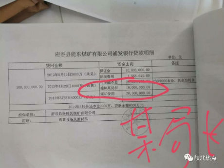 陕西府谷县能东煤矿负责人渉多重违法 背后疑有“保护伞”