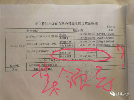 陕西府谷县能东煤矿负责人渉多重违法 背后疑有“保护伞”