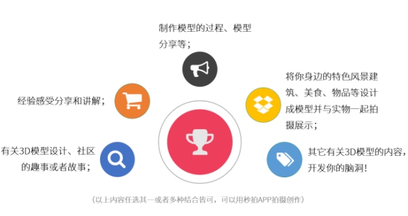 创新教育：校园创客秀出你的创意风采