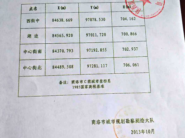 企业投资12亿遭政府失信 陕西商洛营商环境令人忧