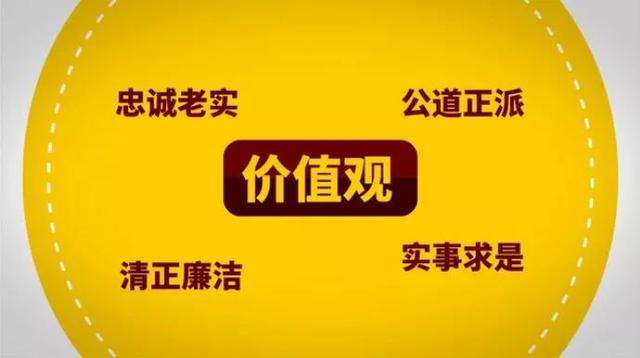 选拔优秀年轻干部当以忠诚老实为先