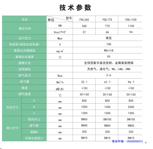 全预混冷凝模块燃气锅炉性能分析