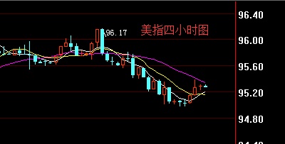 铁泊亿10.13黄金走势点评 下周依托1213支撑看涨