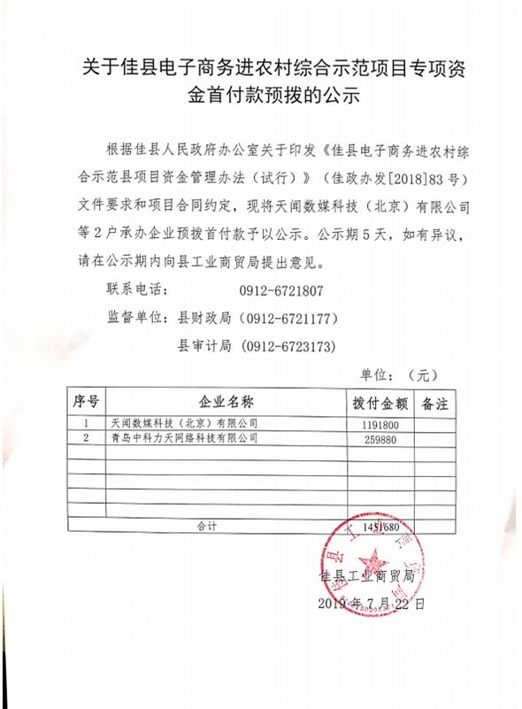 关于佳县电子商务进农村综合示范项目专项资金首付款预拨的公示