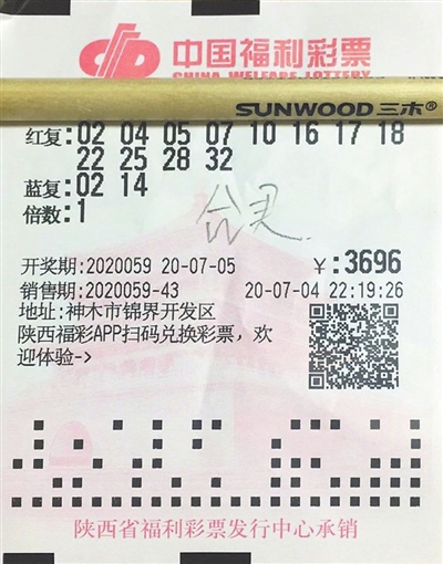 热烈祝贺榆林彩民合买喜中双色球1031万元 