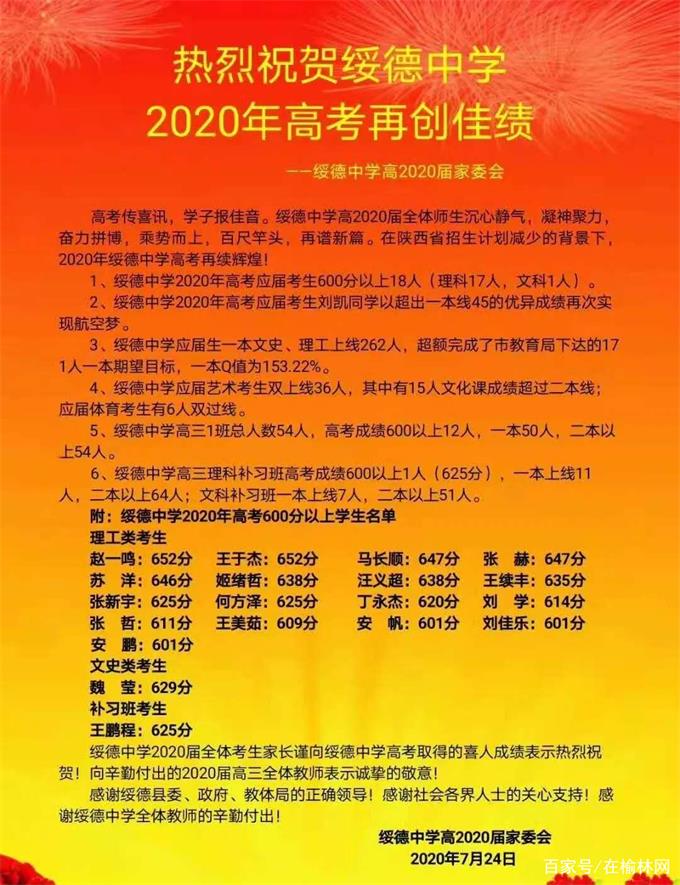 2020年榆林市各地区各学校高考喜报汇总