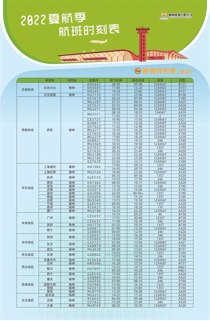 榆林机场开通34条航线，通达31个城市