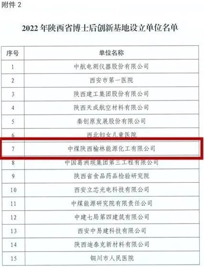 榆林高新区一家企业成功获批全市首家陕西省博士后创新基地