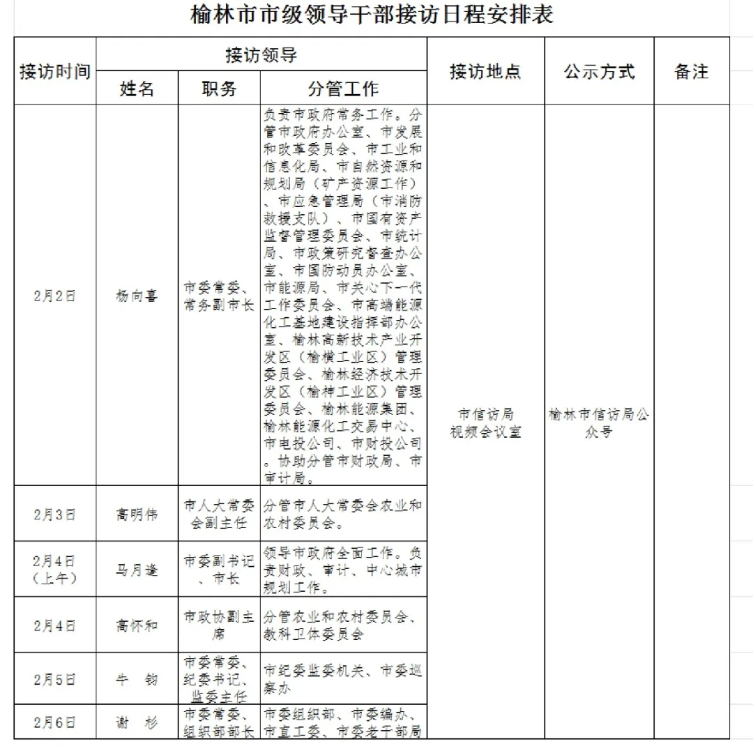 榆林市市级领导公开接访最新安排（2月2日至2月6日）