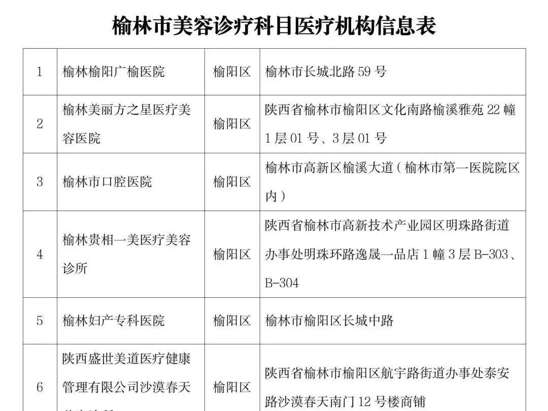 榆林市医疗美容投诉举报渠道及合法执业机构信息公示