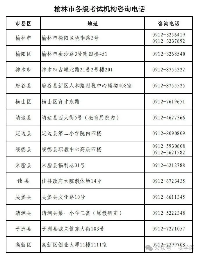 榆林市各级考试机构咨询电话