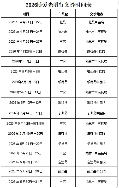 榆林市红十字会2026年博爱光明行活动的通知