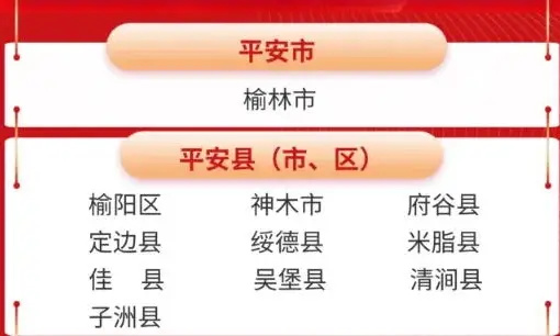 榆林市荣获陕西省“2025年度平安市” 多地捧回“平安鼎”