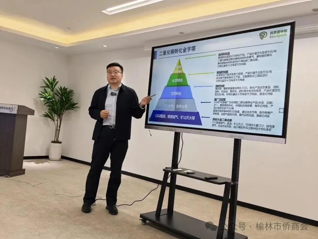 “青春赋能双碳 科技驱动转型” 路演座谈会在榆林青年会客厅成功举办