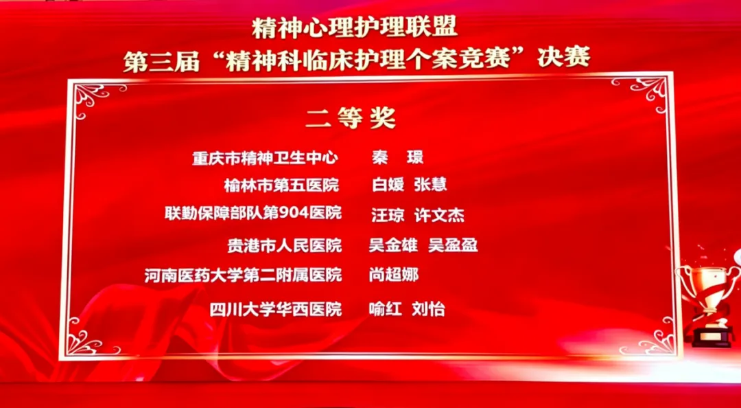 榆林市第五医院护理团队在全国精神心理护理学术竞赛中斩获佳绩