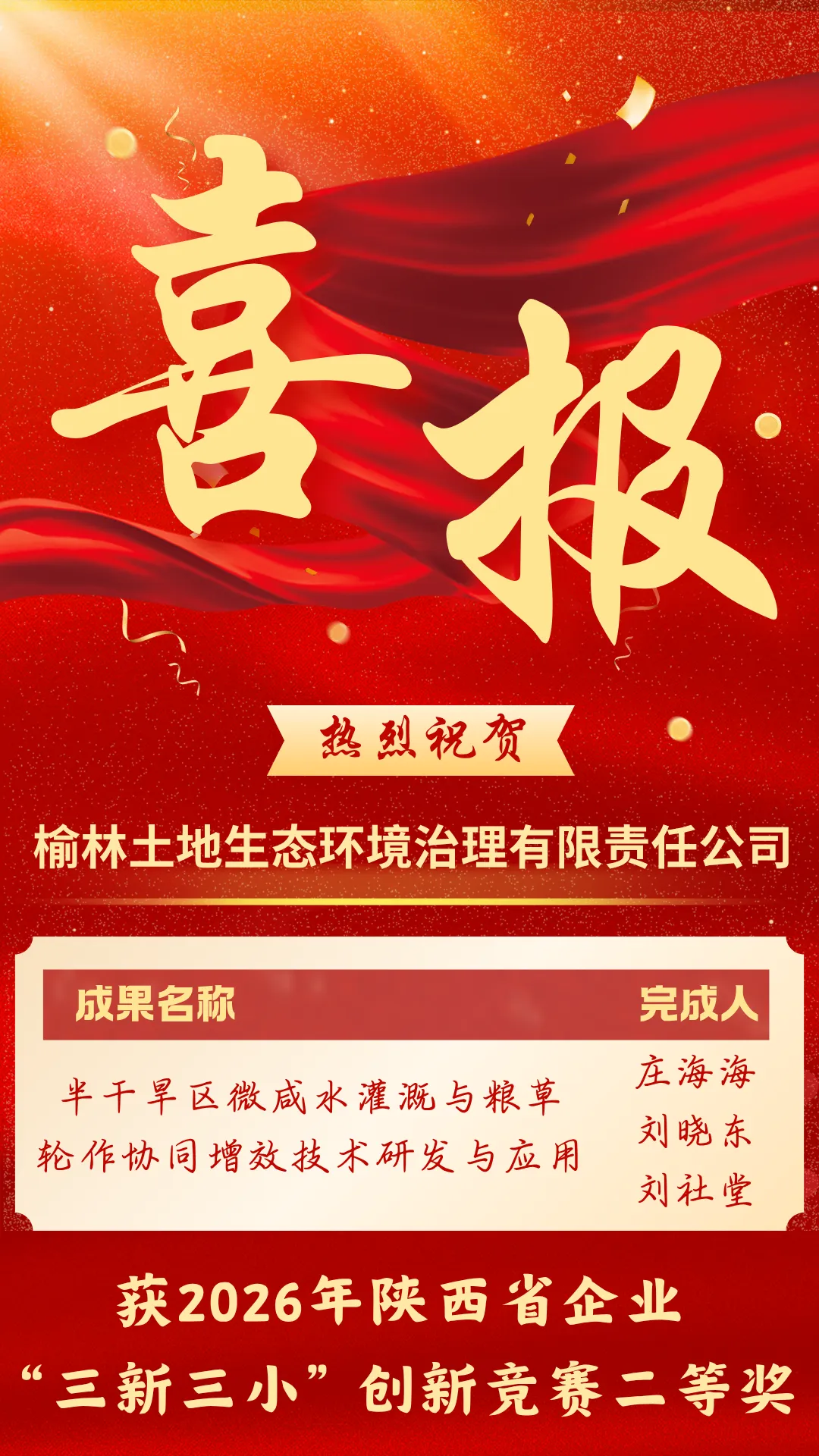 陕西农业发展集团榆林分公司1项成果获2026年陕西省企业“三新三小”创新竞赛二等奖