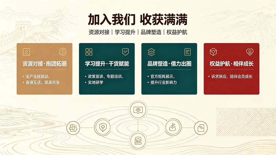 加入榆林市旅游协会,可全方位共享行业资源、政策红利、学习平台与展示渠道,实现抱团发展、聚力共赢。