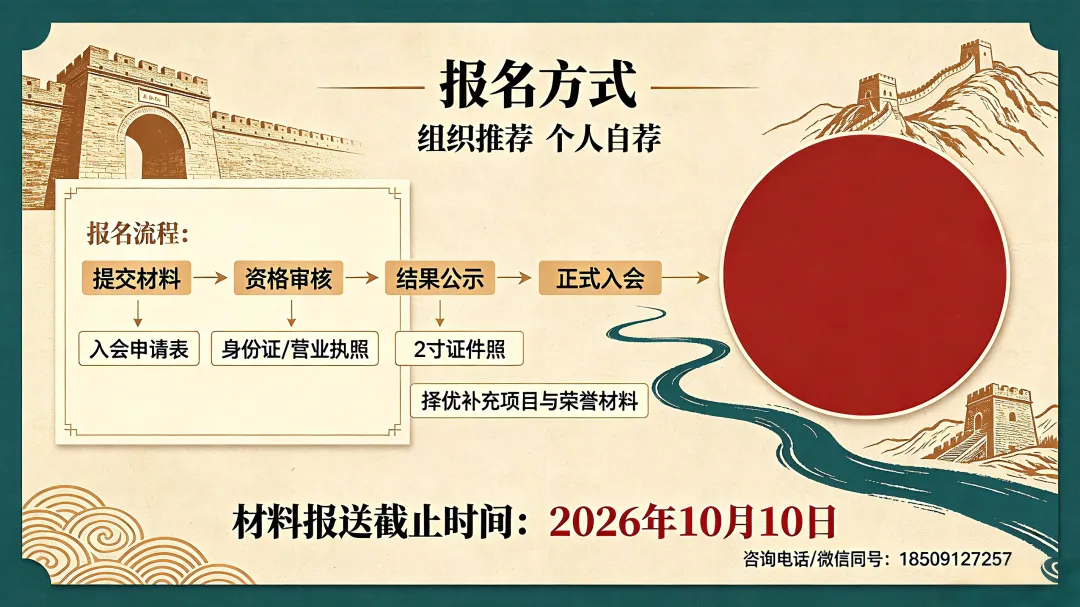 榆林市旅游协会第六届会员招募