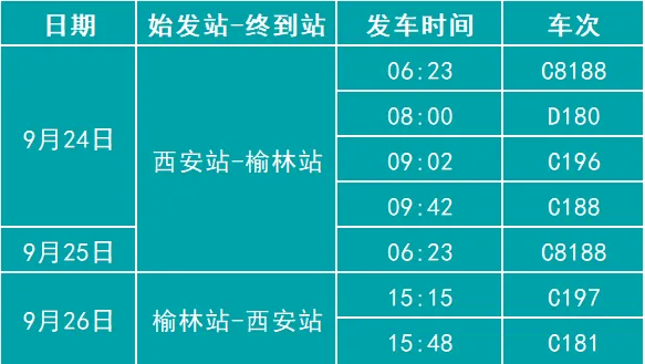 9月25日6:23,西安站C8188次“榆马专列”发车,组委会将举行出发及接站仪式。