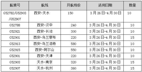 华夏航空在西安开通西安至阿尔山等五条航线